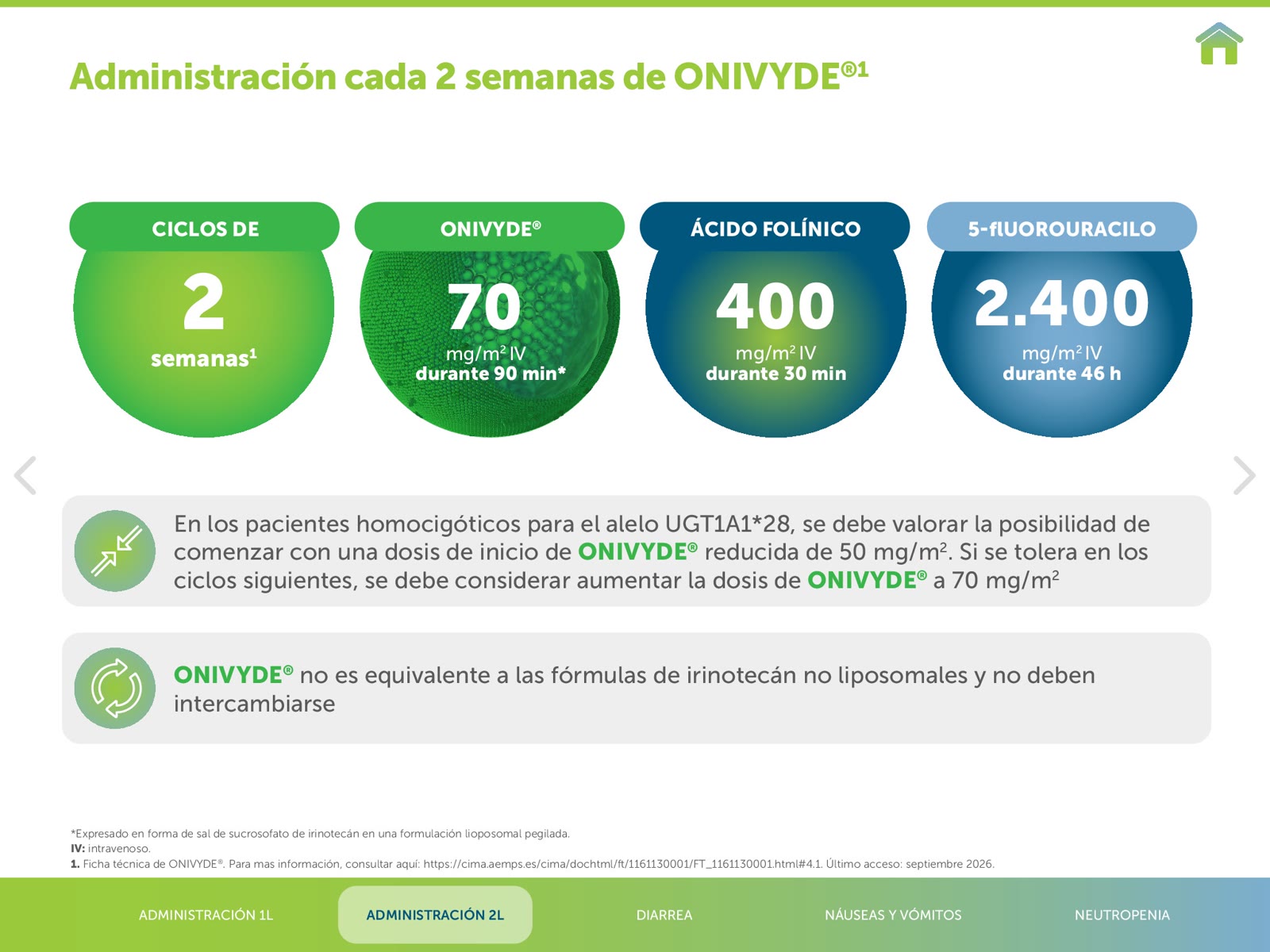 Onivyde_19